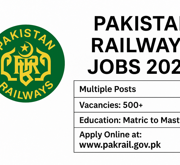 Pakistan Railways Jobs 2025