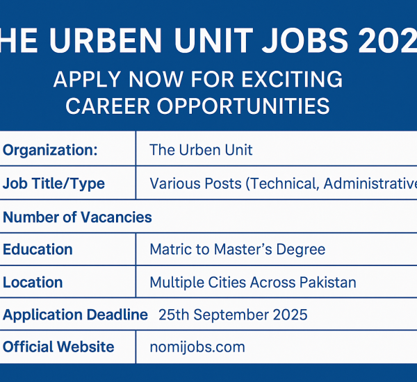The Urban Unit Jobs 2025
