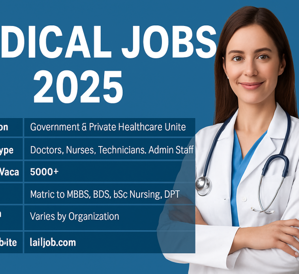 Medical Jobs 2025